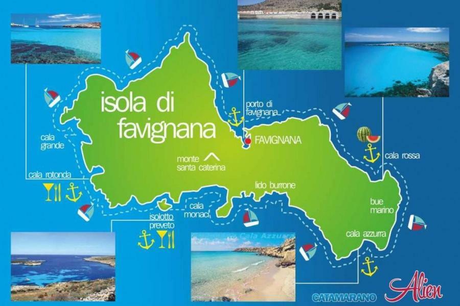 Fresco Mare Blu Appartement San Vito Lo Capo Buitenkant foto